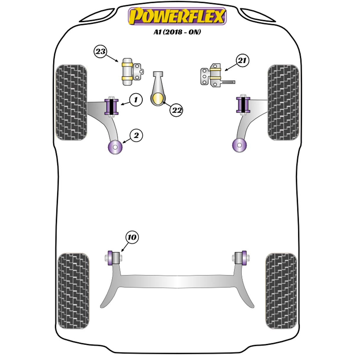 Powerflex Upper Engine Mount Insert PFF85-1821 For Audi A1 GB (2018-on)