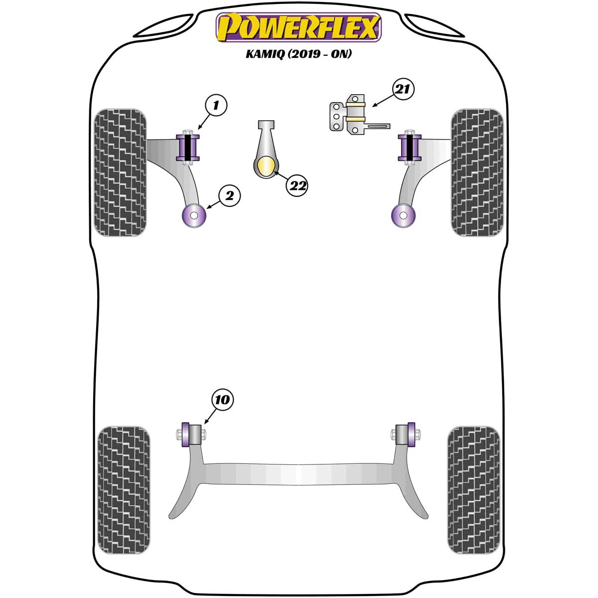 Powerflex Front Wishbone Front Bush 30mm Camber Adjustable PFF85-201G For Skoda Kamiq (2019-on)