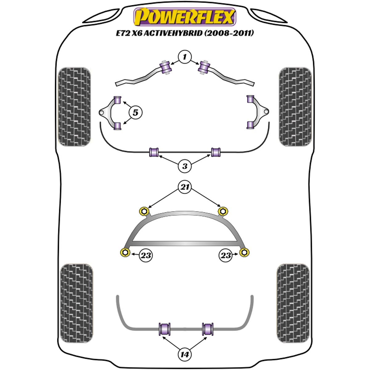 Powerflex Rear Subframe Rear Bush Insert PFR5-1423 For BMW X Series X6 E72 ActiveHybrid (2008 - 2011)