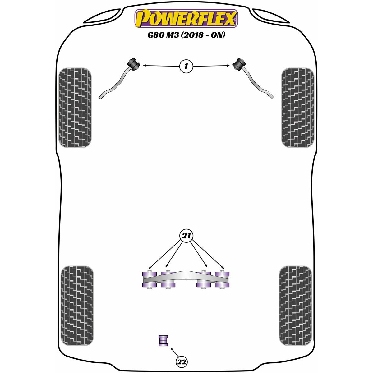 Powerflex Jack Pad Adaptor PF5-4660 For BMW 3 Series G80 M3 (2020 on)