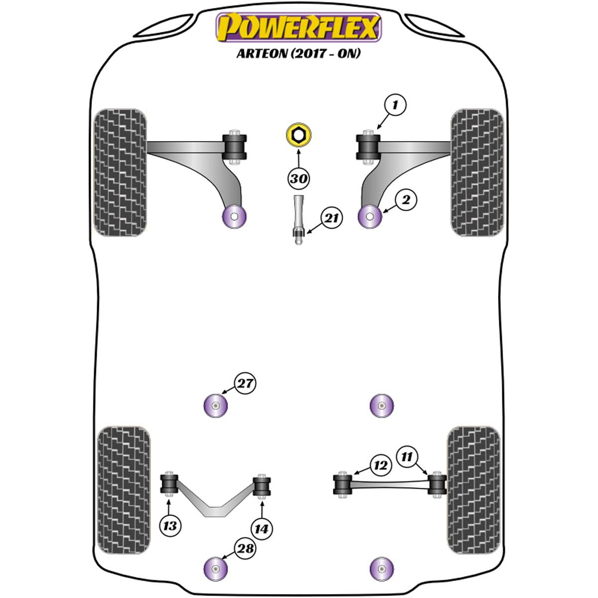 Powerflex Lower Torque Mount Small Bush PFF3-1320 For VW Arteon (2017 on)