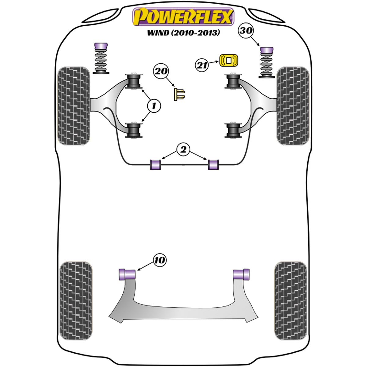 Powerflex Front Upper Right Engine Mount Insert PFF60-221BLK For Renault Wind (2010 - 2013)