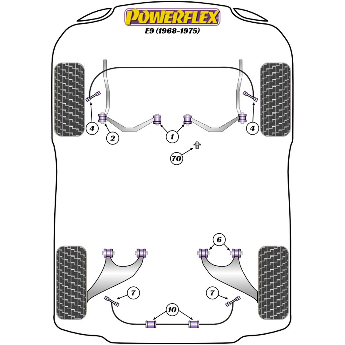 Powerflex Front Anti Roll Bar Link Rod Bush PFF5-2004 For BMW E9 2.5CS - 3.0CSL (1968-1975)