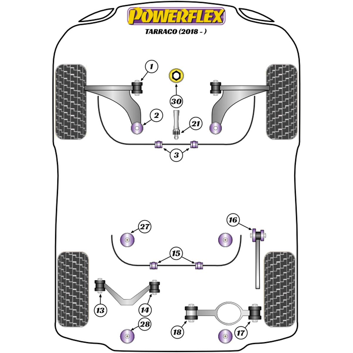 Powerflex Front Wishbone Rear Bush PFF85-802 For Seat Tarraco (2018-)