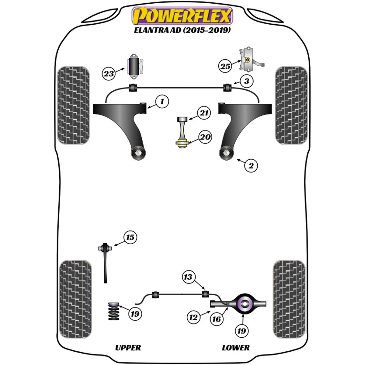 Powerflex Lower Torque Mount - Fast Road PFF26-122 For Hyundai Elantra AD (2015 - 2019)