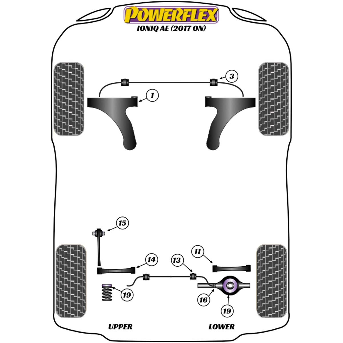 Powerflex Front Wishbone Front Bush PFF26-101 For Hyundai Ioniq AE (2017 on)