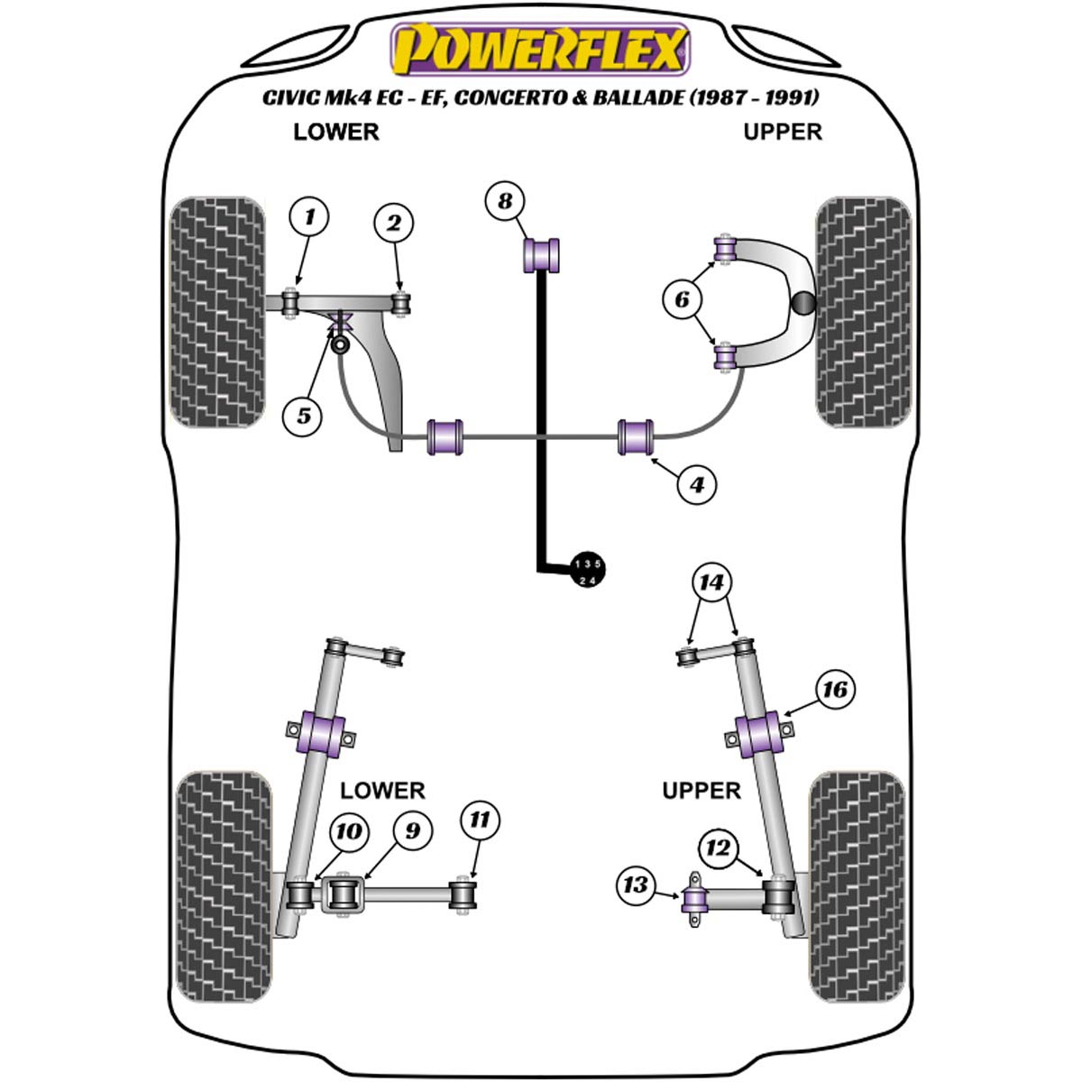 Powerflex Front Anti Roll Bar Bush 24mm PFF25-104-24 For Honda Civic Mk4 EC-EE, Concerto & Ballade (1987-1991)