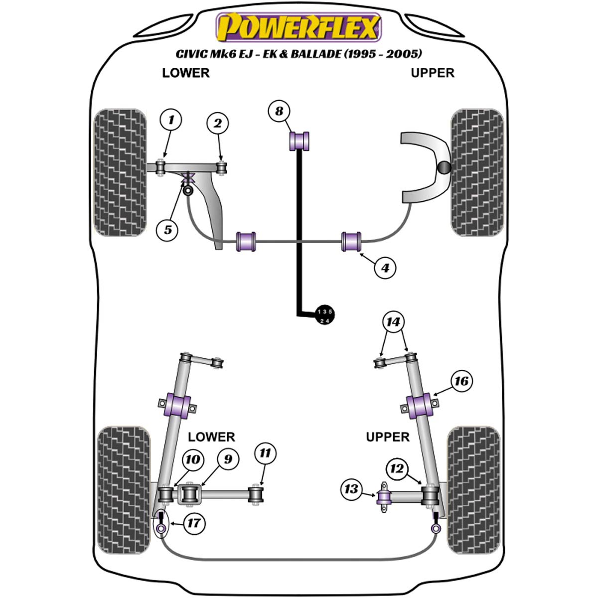 Powerflex Front Anti Roll Bar Bush 24mm PFF25-104-24BLK For Honda Civic Mk6 EJ-EK & Ballade (1995-2005)