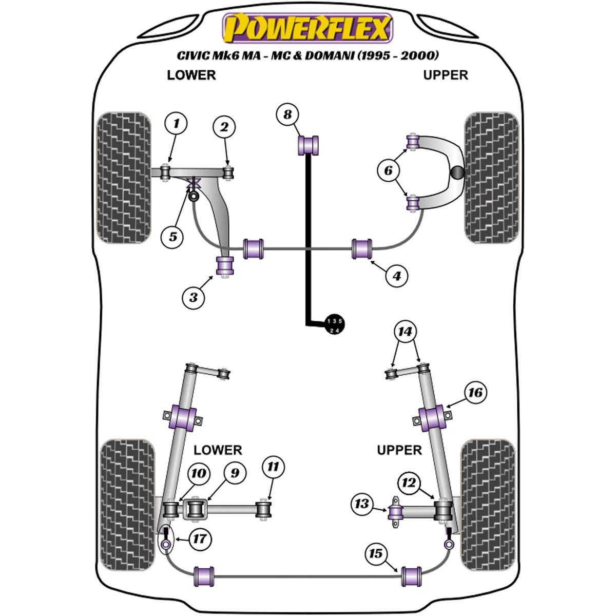 Powerflex Rear Anti Roll Bar Link Kit PFR25-111 For Honda Civic Mk6 MA-MC inc Aerodeck & Domani (1995-2005)