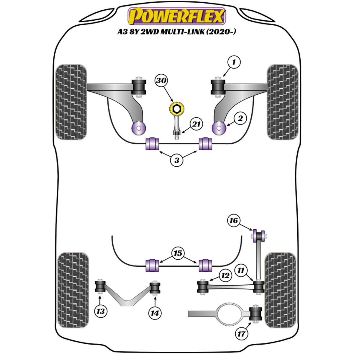 Powerflex Front Wishbone Rear Bush PFF85-802BLK For Audi A3 MK4 8Y FWD (2020 on) Multi-Link