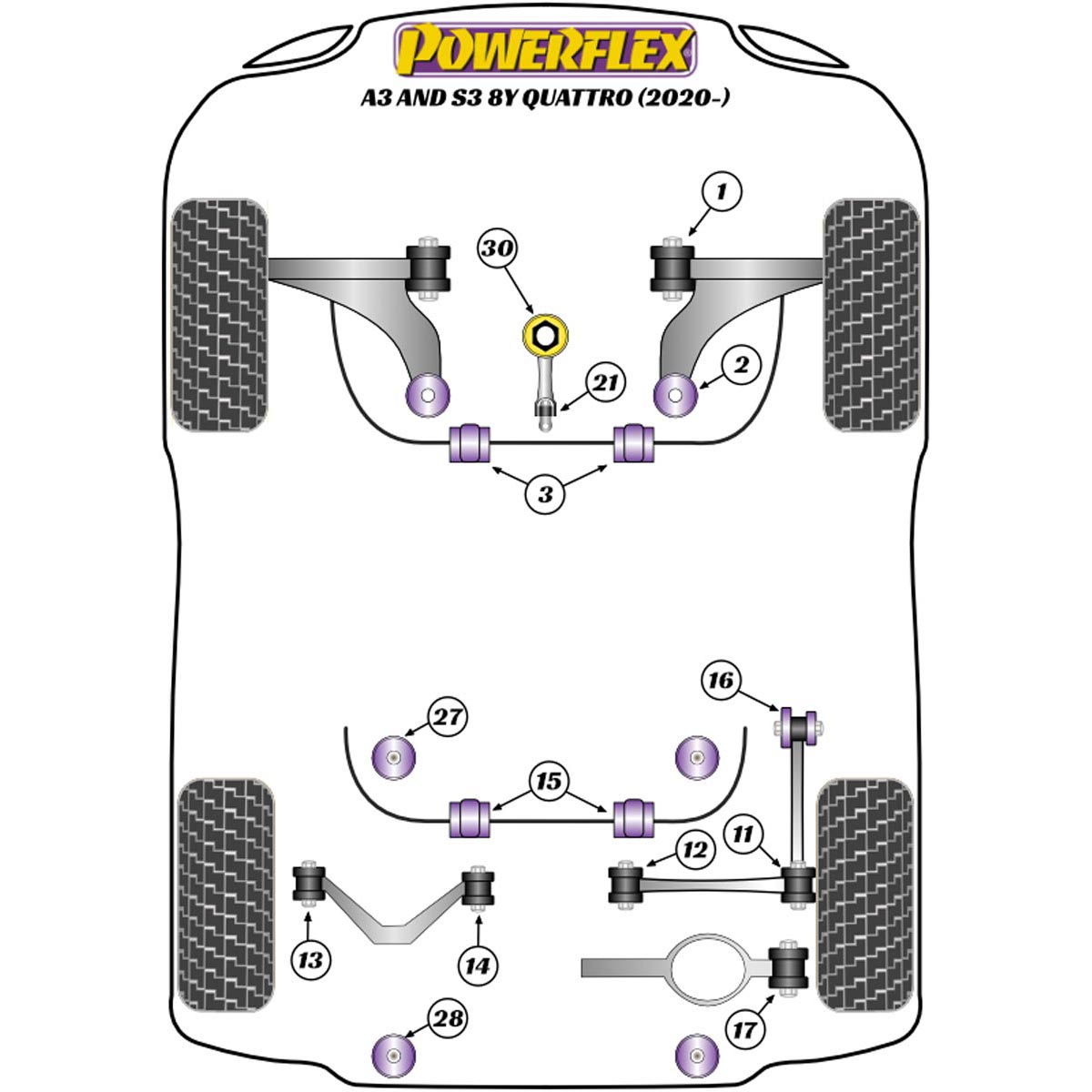 Powerflex Front Wishbone Rear Bush PFF85-802BLK For Audi A3 / S3 MK4 8Y Quattro (2020 on)