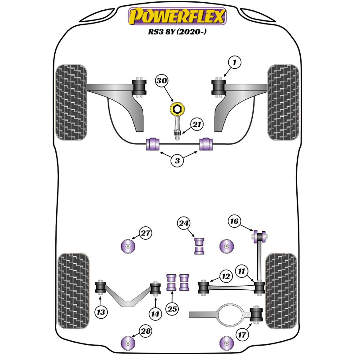 Powerflex Rear Upper Wishbone Outer Bush PFR85-513 For Audi RS3 MK4 8Y (2020 on)