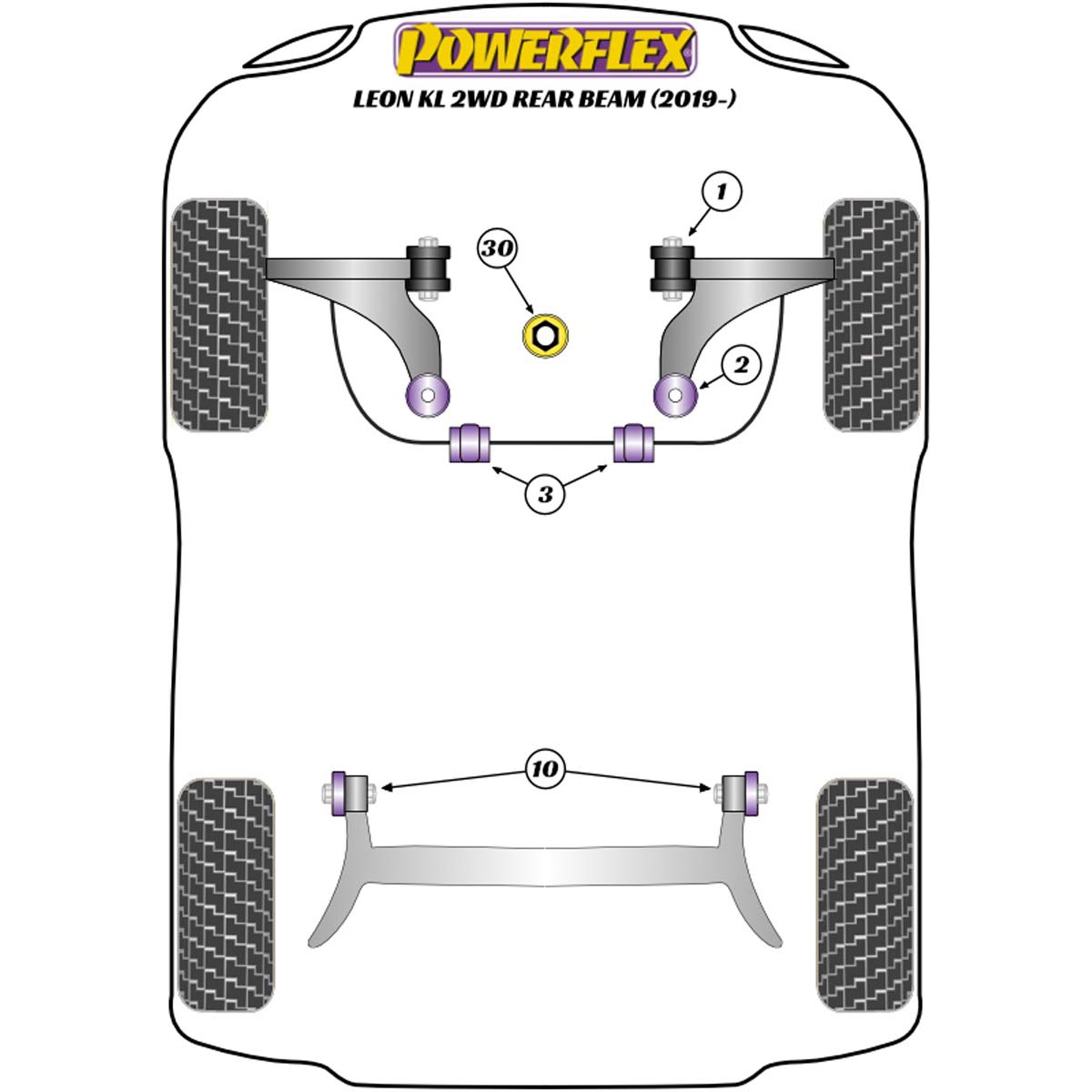 Powerflex Lower Torque Mount Small Bush PFF3-1320 For Seat Leon Mk4 KL Incl. Cupra (2020 on) KL Rear Beam