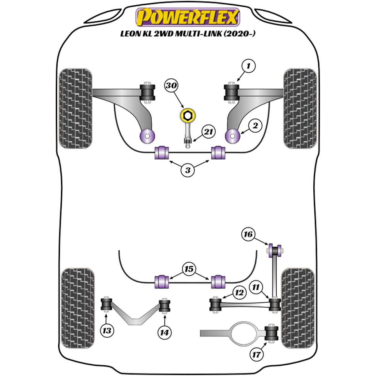 Powerflex Front Anti Roll Bar Bush 23.2mm PFF85-803-23.2BLK For Seat Leon Mk4 KL Incl. Cupra (2020 on) KL Multilink