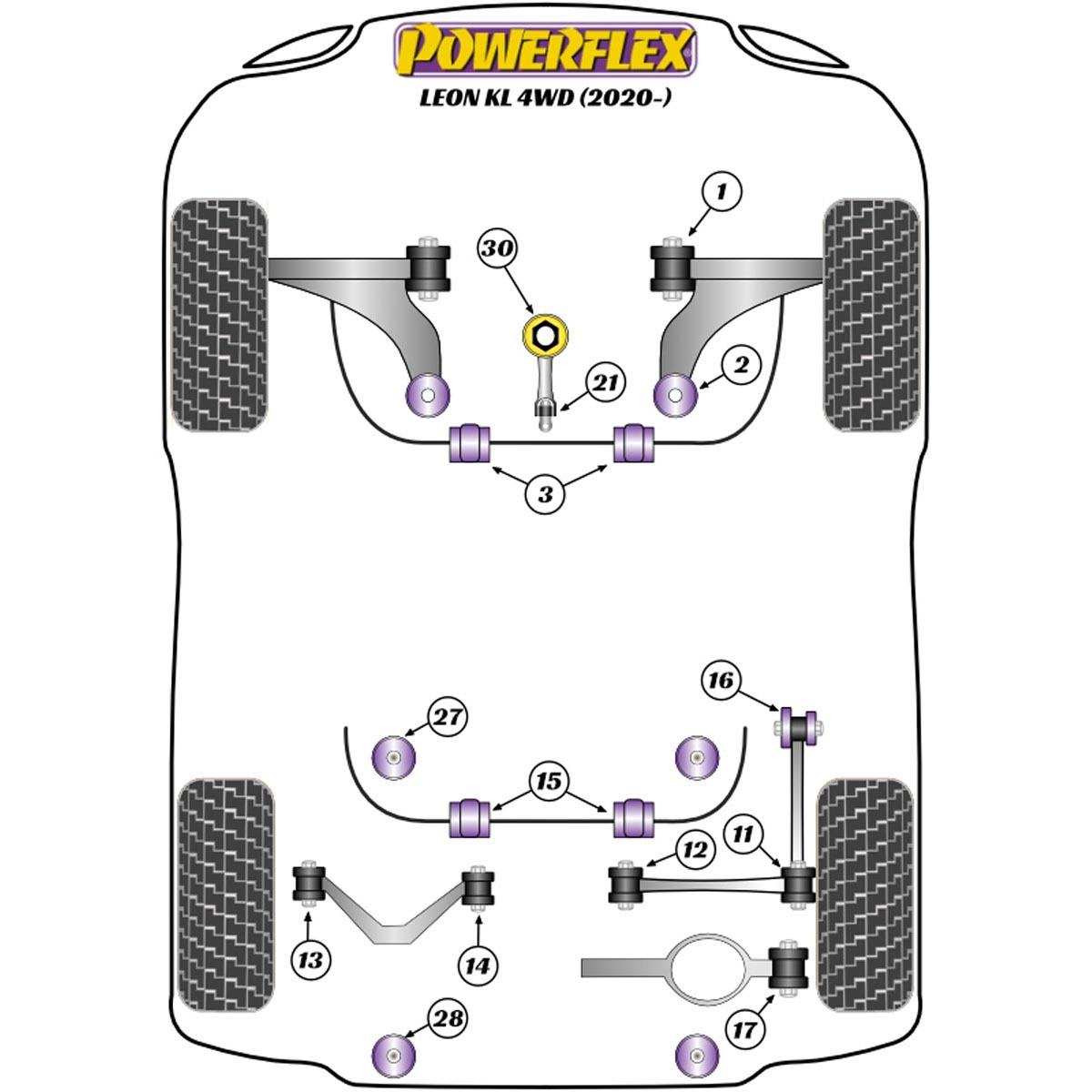 Powerflex Lower Torque Mount Small Bush PFF3-1320 For Seat Leon Mk4 KL Incl. Cupra (2020 on) KL 4WD