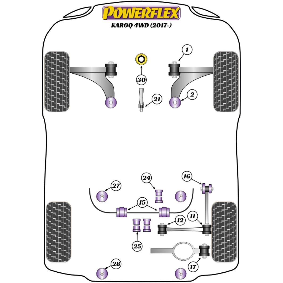 Powerflex Lower Torque Mount Small Bush PFF3-1325 For Skoda Karoq (2017 on) 4WD