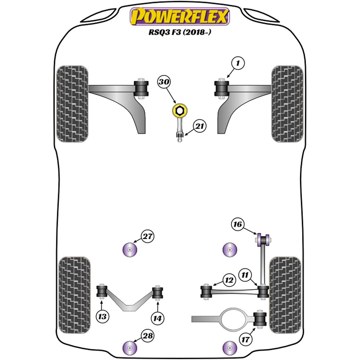 Powerflex Lower Torque Mount Small Bush PFF3-1324 For Audi RSQ3 F3 (2018 on)