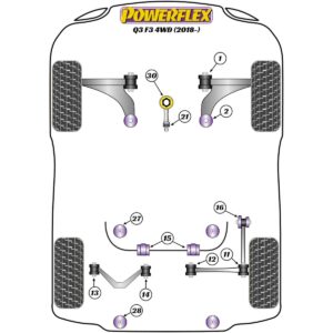 Powerflex Lower Engine Mount (Large) Insert Track Use PFF85-832P For Audi Q3 F3 (2018 on)