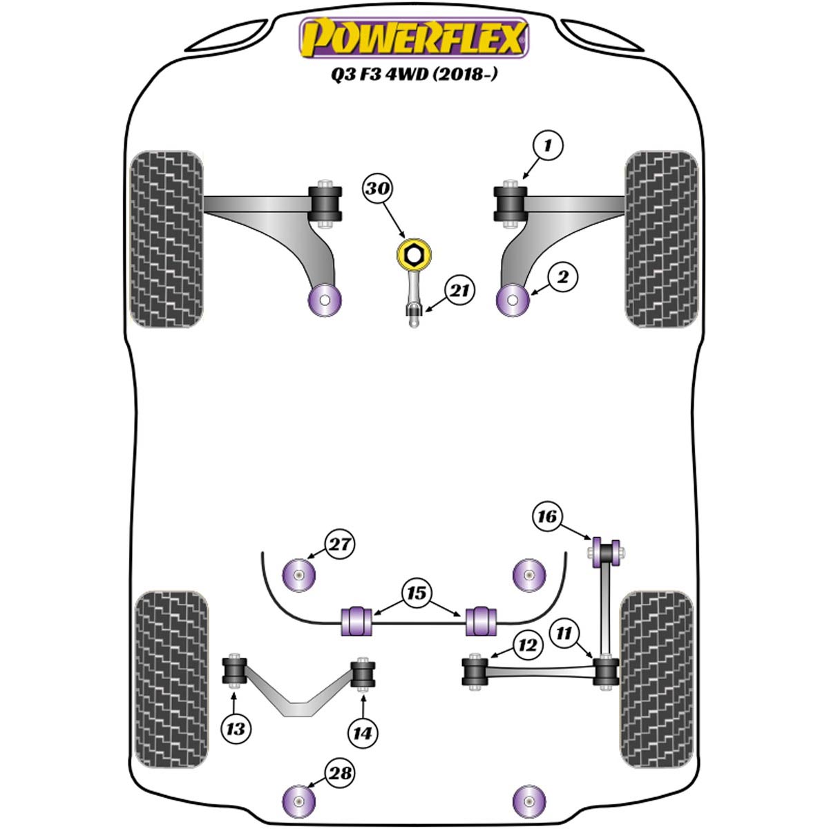 Powerflex Lower Torque Mount Small Bush PFF3-1325 For Audi Q3 F3 (2018 on)