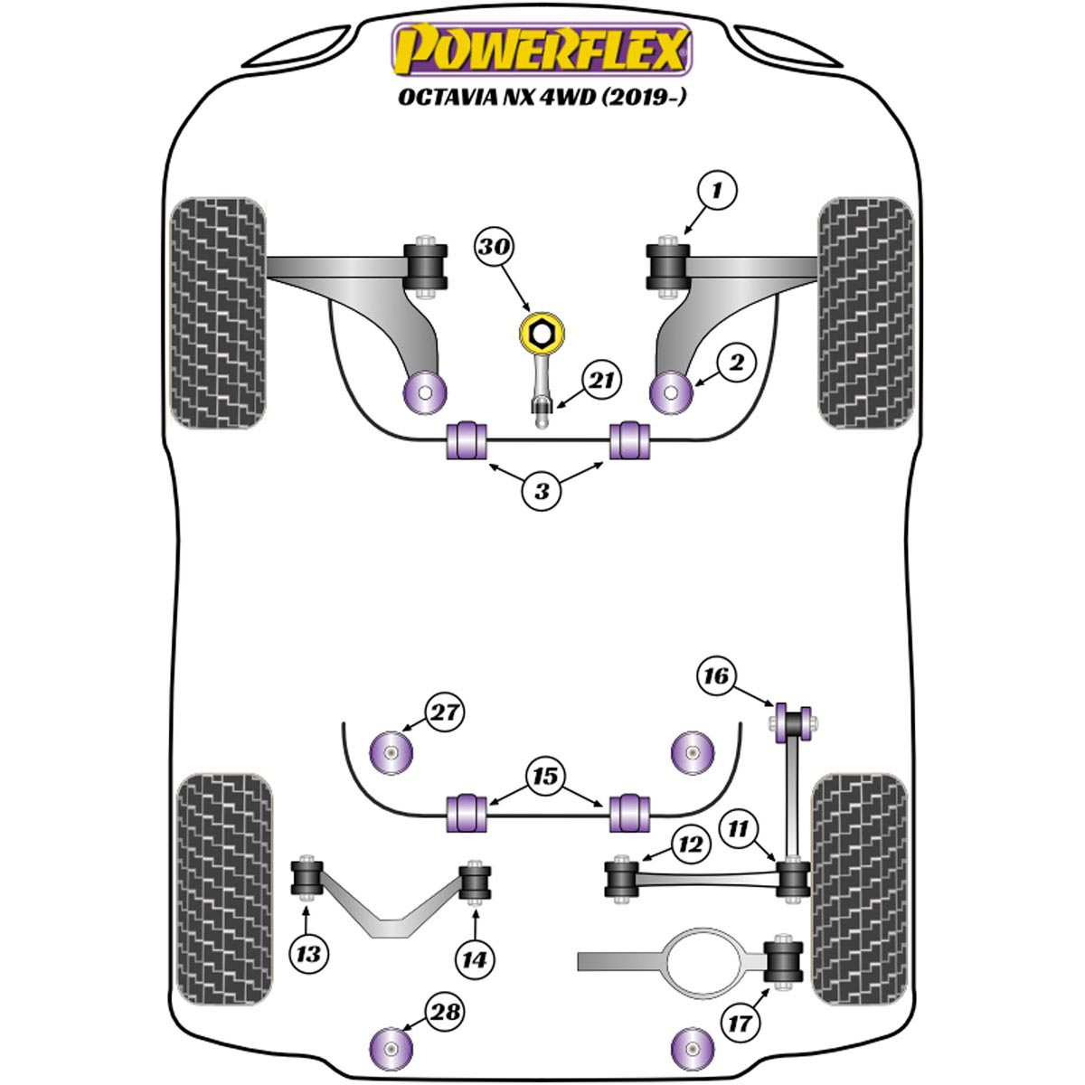 Powerflex Front Anti Roll Bar Bush 21.7mm PFF85-803-21.7 For Skoda Octavia Octavia Mk4 NX (2019 on) 4WD