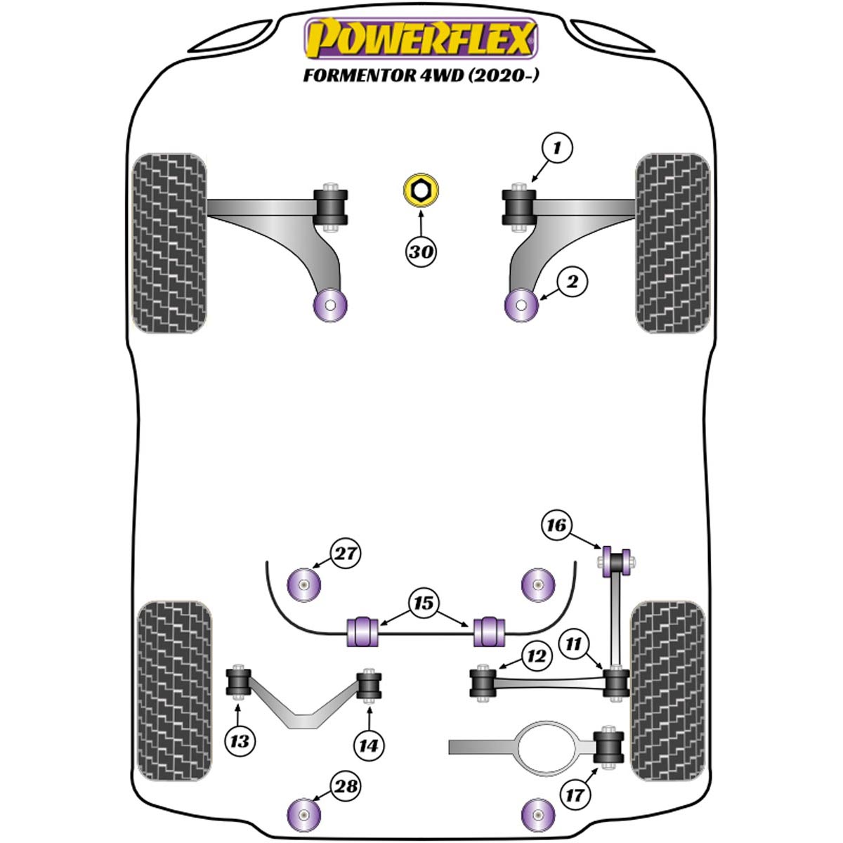 Powerflex Lower Engine Mount Insert (Large) Diesel PFF85-830R For Seat Cupra Formentor (2020 on) 4WD