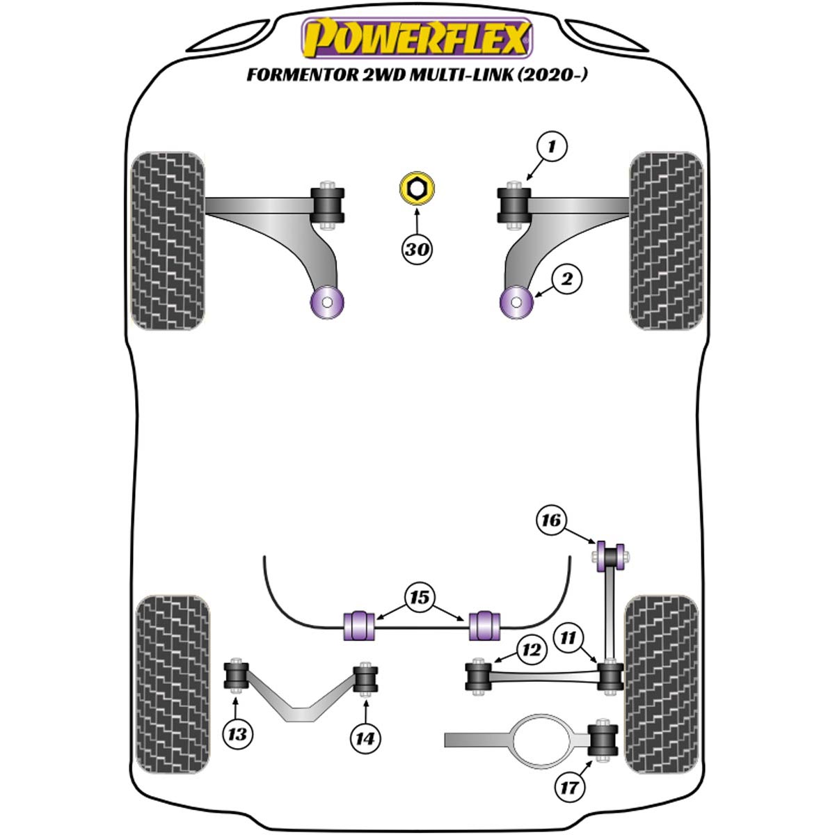 Powerflex Front Lower Engine Mount Hybrid Bush (Large) - Fast Road/Track PFF85-831P For Seat Cupra Formentor (2020 on) 2WD