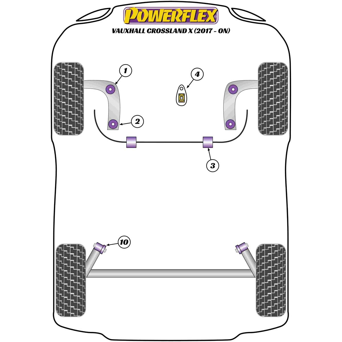 Powerflex Front Anti Roll Bar Bush 21mm PFF50-503-21 For Vauxhall / Opel Crossland (2017 - ON)