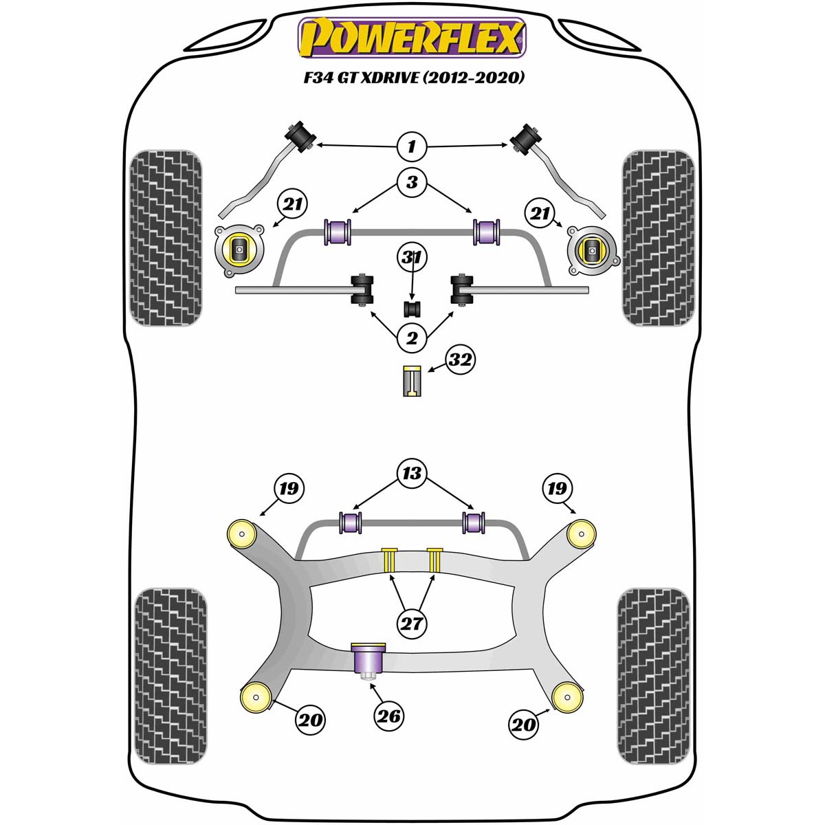 Powerflex Universal Exhaust Mount EXH032 For BMW 3 Series F34 GT xDrive (2013 - 2020)