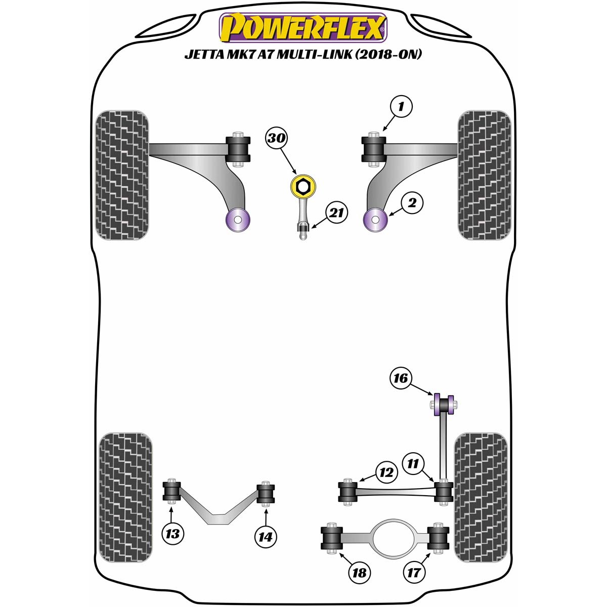 Powerflex Lower Torque Mount Small Bush PFF3-1320 For VW Jetta MK7 A7 Multi-Link (2018-ON)