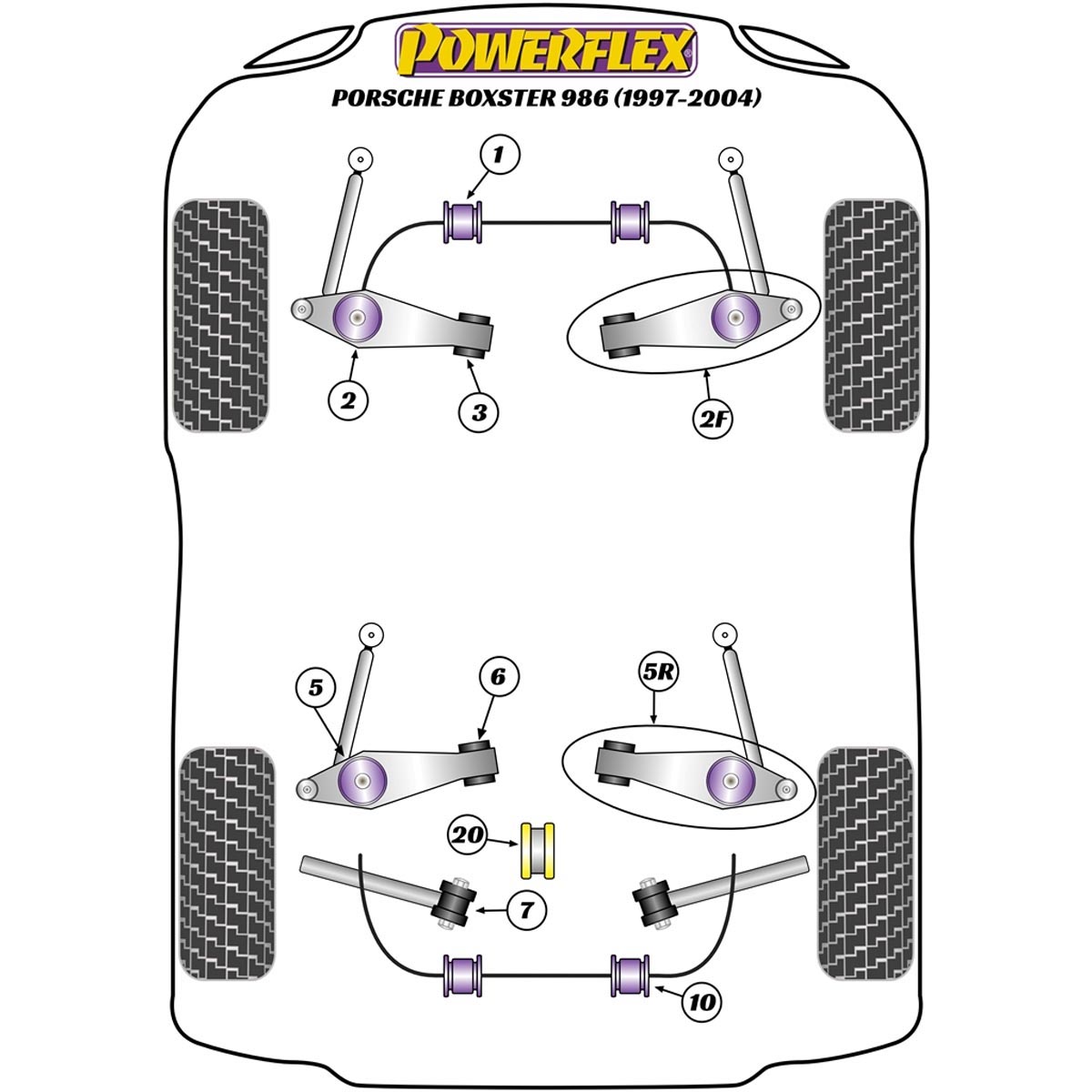 Powerflex Front Anti Roll Bar Bush 23mm PFF57-501-23 For Porsche 986 Boxster (1997-2004)