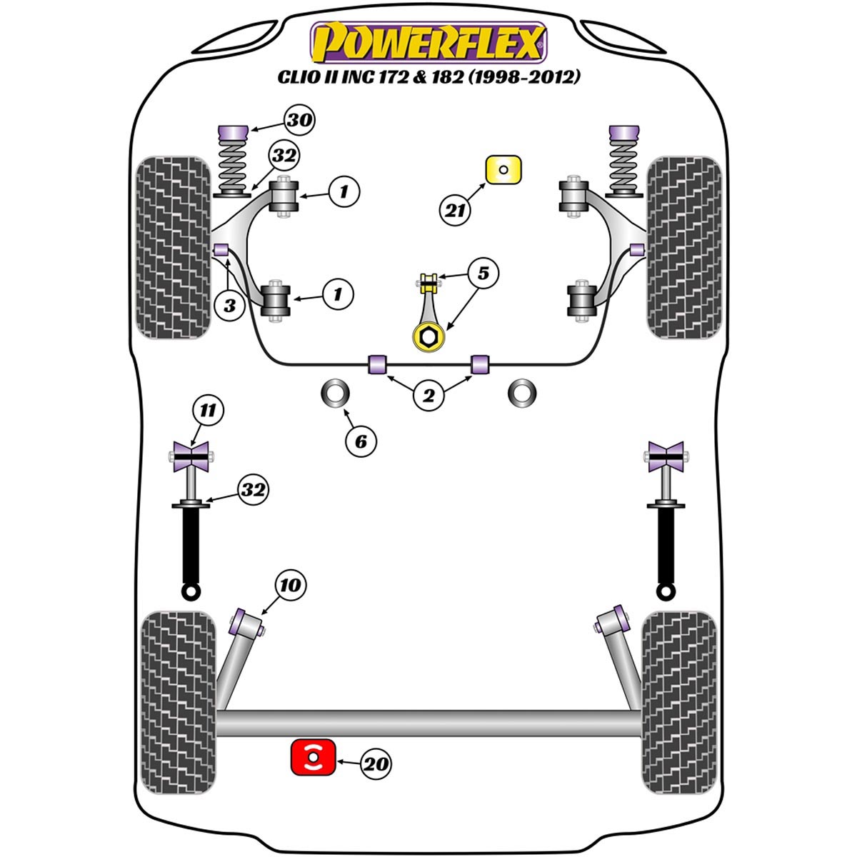 Powerflex Front Anti Roll Bar Outer Mount 22mm PFF60-207-22 For Renault Clio II inc 172 & 182 (1998-2012)