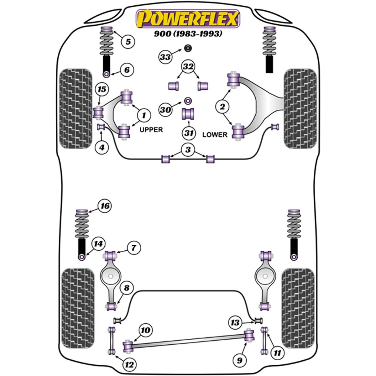 Powerflex Rear Spring Link Front Bush PFR66-410BLK For Saab 900 (1983-1993)