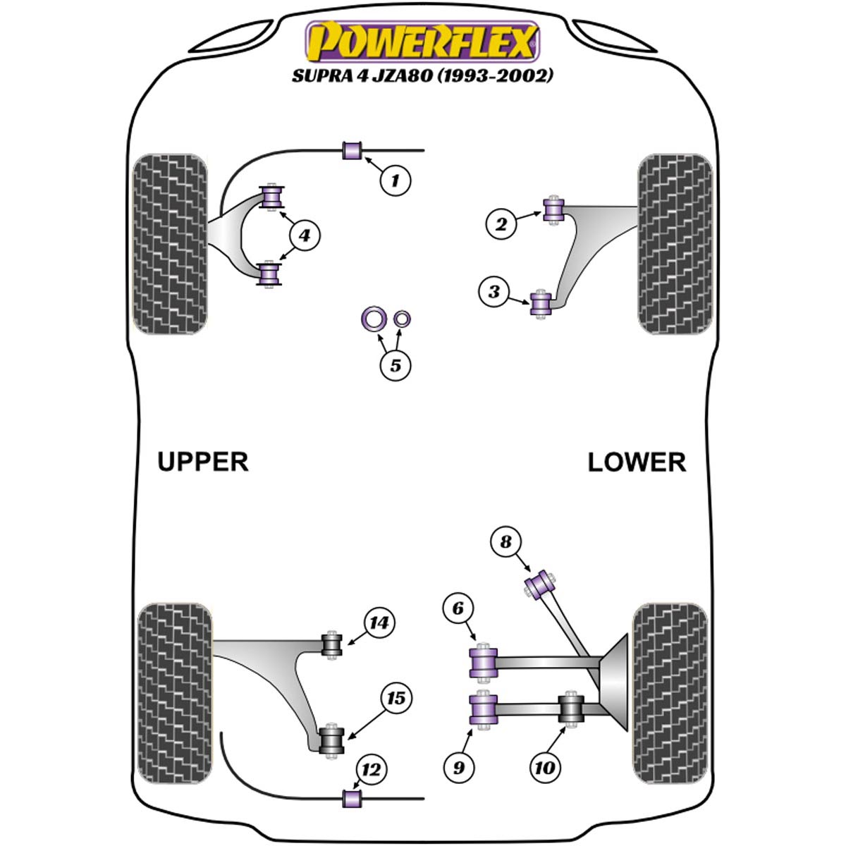 Powerflex Front Lower Wishbone Rear Bush PFF76-603 For Toyota Supra Mk4 JZA80 (1993-2002)