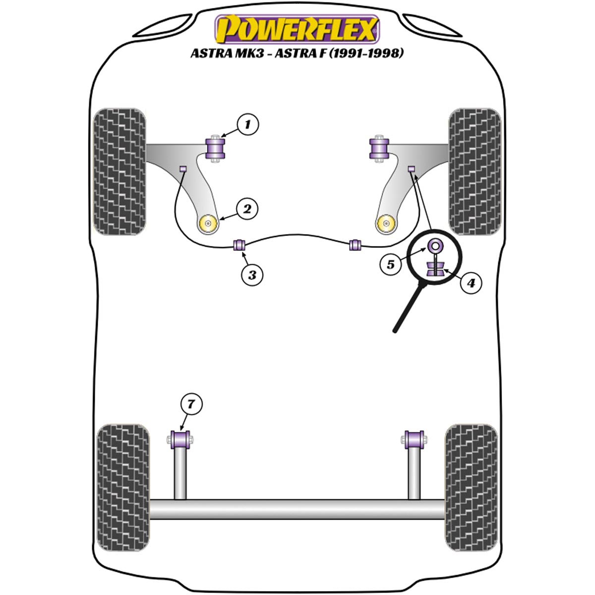 Powerflex Front Anti Roll Bar Mount 24mm PFF80-403-24 For Vauxhall / Opel Astra MK3 - Astra F (1991 - 1998)