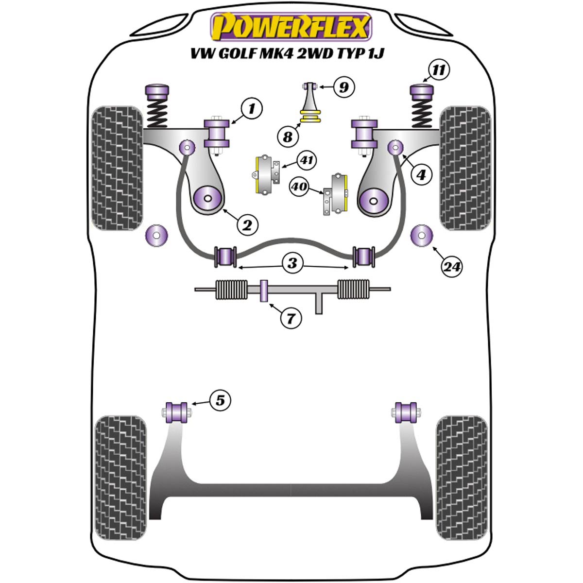 Powerflex Front Wishbone Rear Bush, Pattern Arm PFF85-410PABLK For VW Golf MK4 2WD Typ 1J (1997-2004)