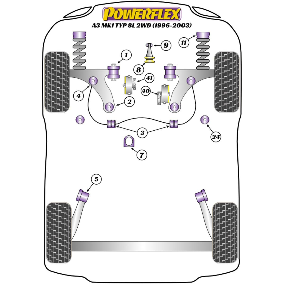 Powerflex Front Wishbone (Cast) Rear Bush PFF3-610BLK For Audi A3 MK1 8L 2WD (1996-2003)