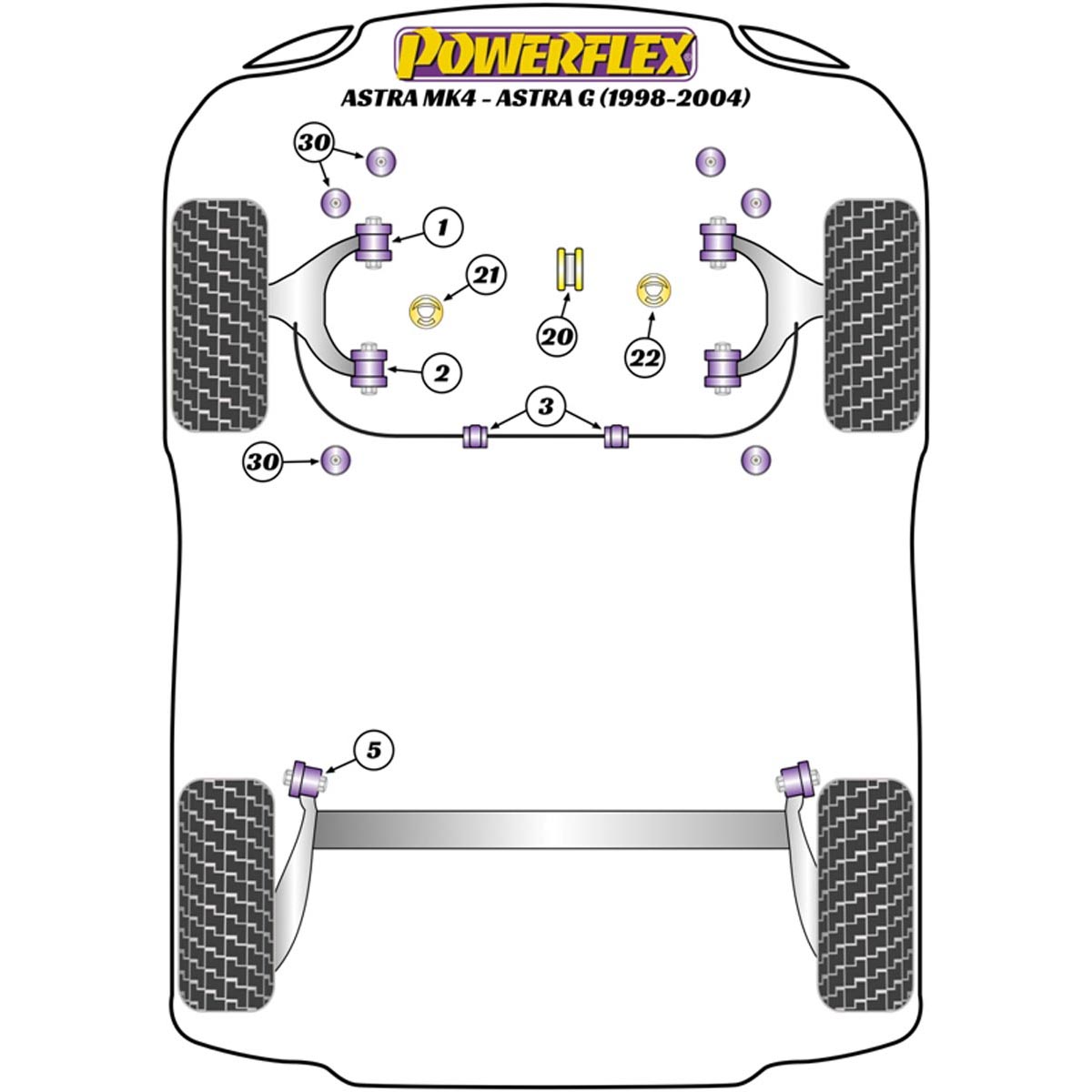 Powerflex Upper Right Engine Mounting Insert Petrol PFF80-1323 For Vauxhall / Opel Astra MK4 - Astra G (1998 - 2004)