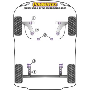 Powerflex Front Wishbone Front Bush 46.5mm PFF19-601 For Ford Escort MK5,6 & 7 inc RS2000, Orion Mk3 (1990-2001)