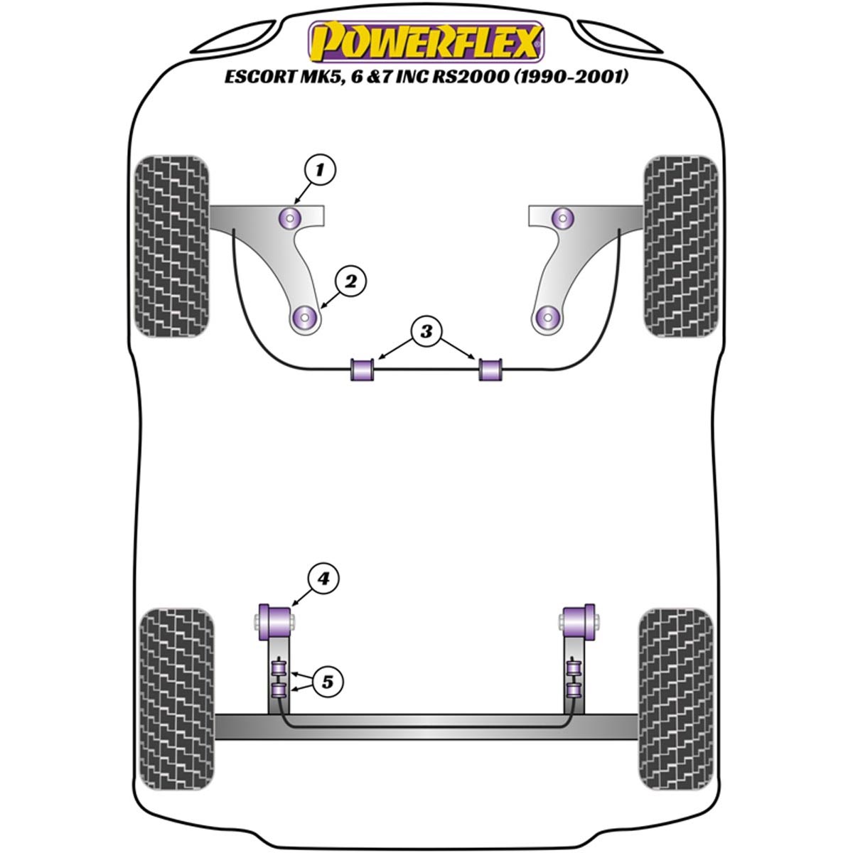 Powerflex Front Wishbone Rear Bush 47mm PFF19-901 For Ford Escort MK5,6 & 7 inc RS2000, Orion Mk3 (1990-2001)