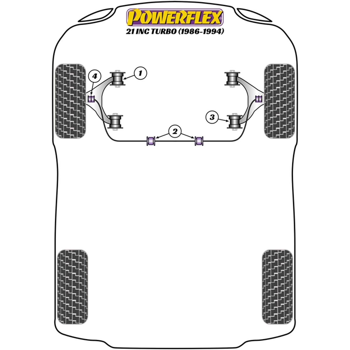 Powerflex Front Lower Wishbone Front Bush PFF60-601 ORG For Renault 21 inc Turbo (1986-1994)