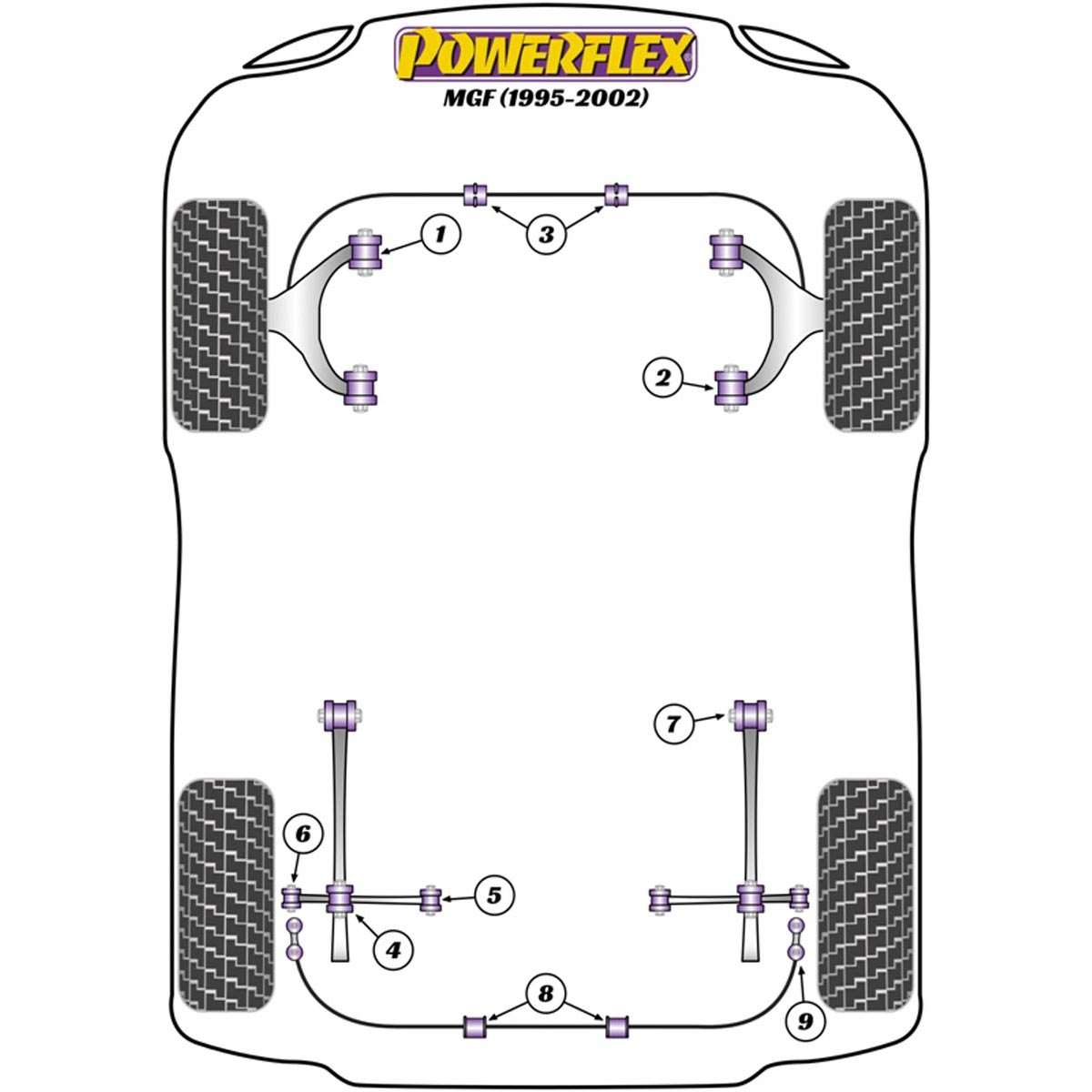 Powerflex Front Wishbone Rear Bush PFF42-212 For Rover MGF (1995 - 2002)