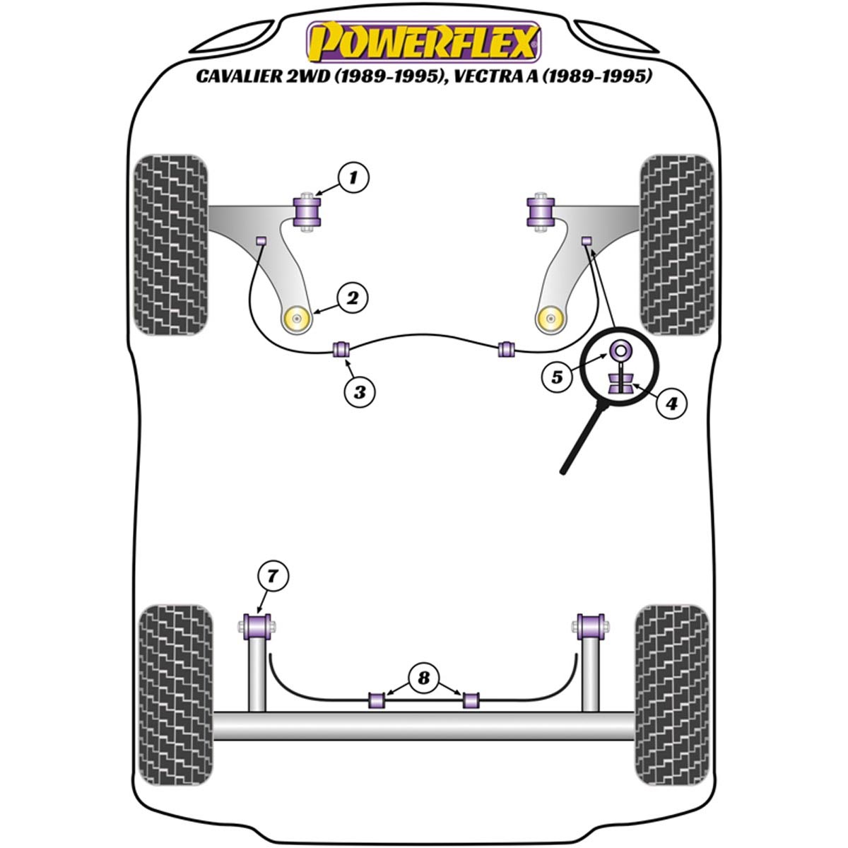 Powerflex Front Anti Roll Bar Eye Bolt Bush 22mm PFF80-409-22BLK For Vauxhall / Opel Cavalier 2WD (1989 - 1995), Vectra A (1989 - 1995)