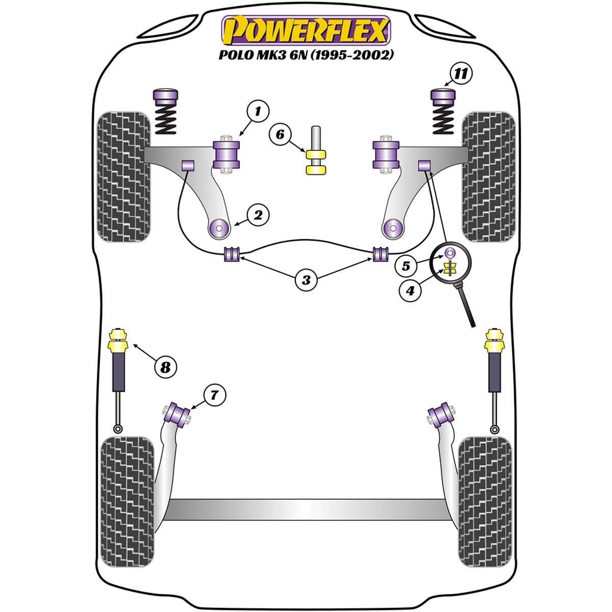 Powerflex PowerAlign Camber Bolt Kit (12mm x 60mm) PFA100-12 For Volkswagen  Polo MK3 6N (1995 - 2002)