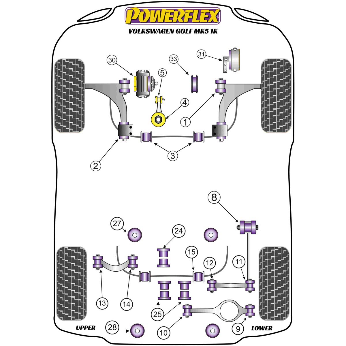 Powerflex Handling Pack (-2008 Petrol Only) PF85K-1005 For Volkswagen Golf MK5 1K (2003-2009)