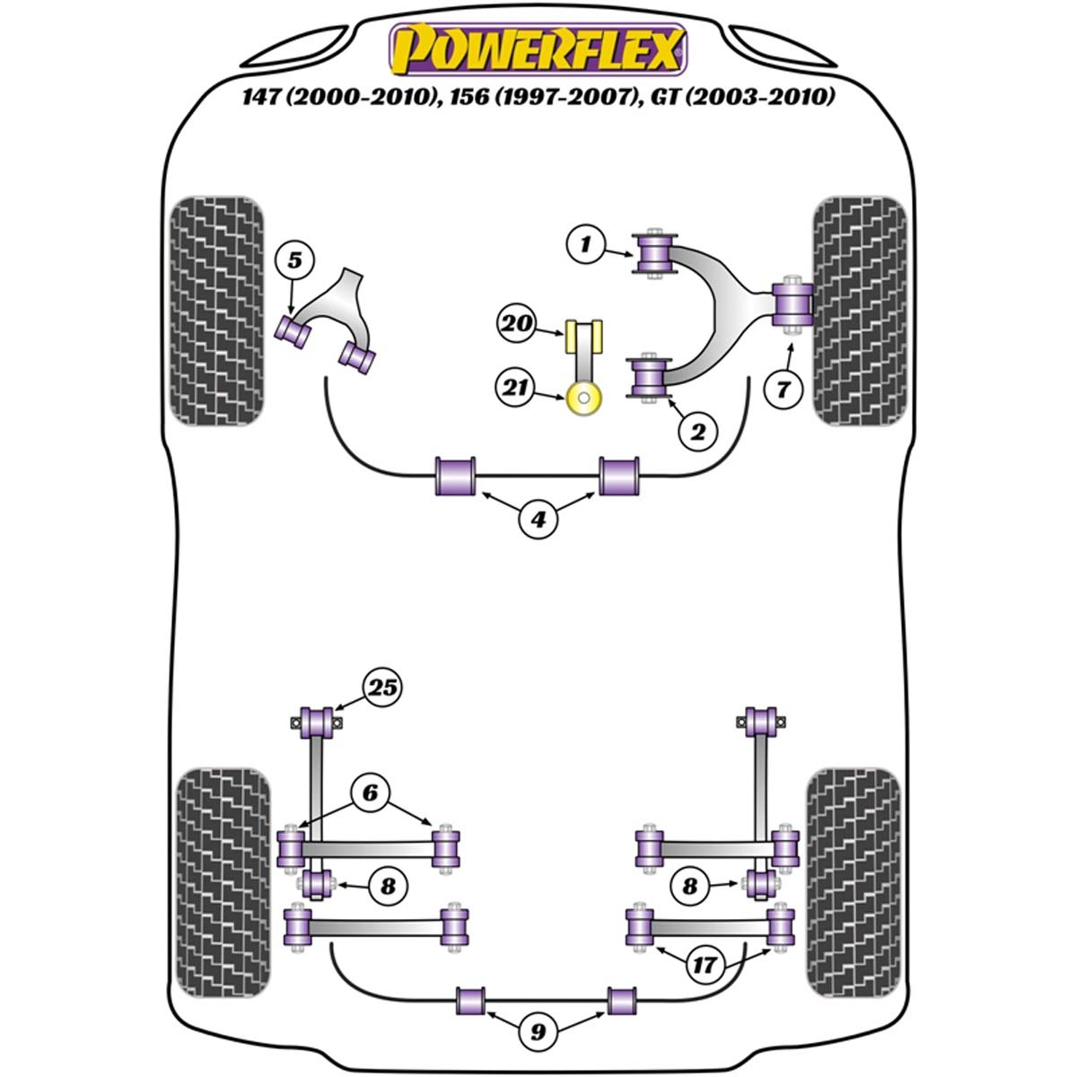 Powerflex Engine Stabiliser Mounting Bush PFF1-813 For Alfa Romeo 147 (2000-2010), 156 (1997-2007), GT (2003-2010)