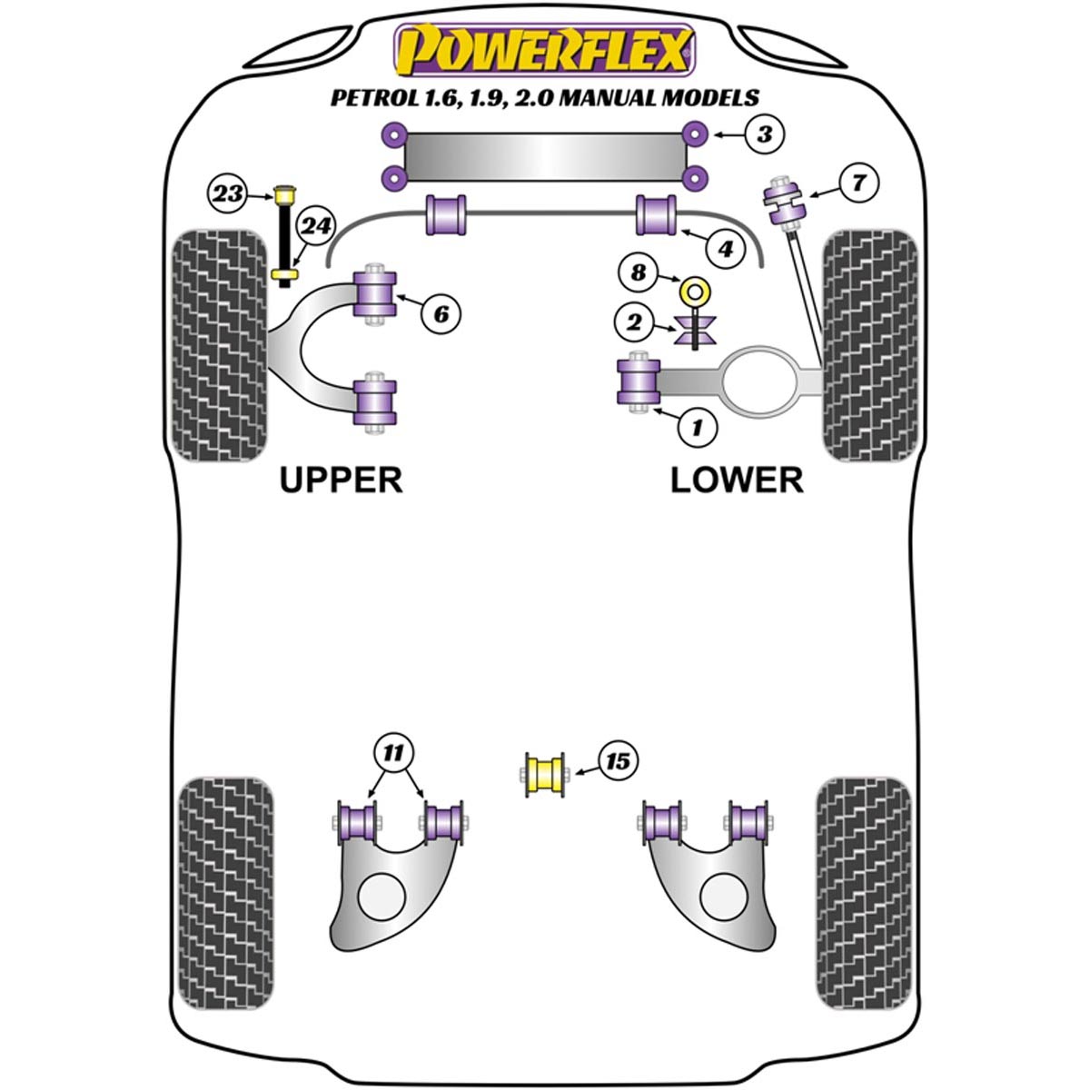 Powerflex Front Damper Ring Bush PF85-1022 For VW T25/T3 Type 2 (Vanagon) (1979 - 1992) Petrol Models1.6, 1.9, 2.0 Manual Models