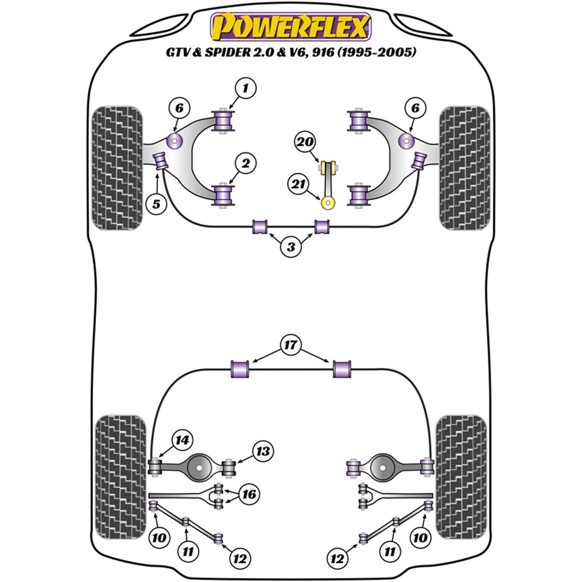 Powerflex Engine Mount Stabiliser to Chassis Bush PFF1-821 For Alfa Romeo GTV & Spider 916 2.0 & V6 (1995-2005)