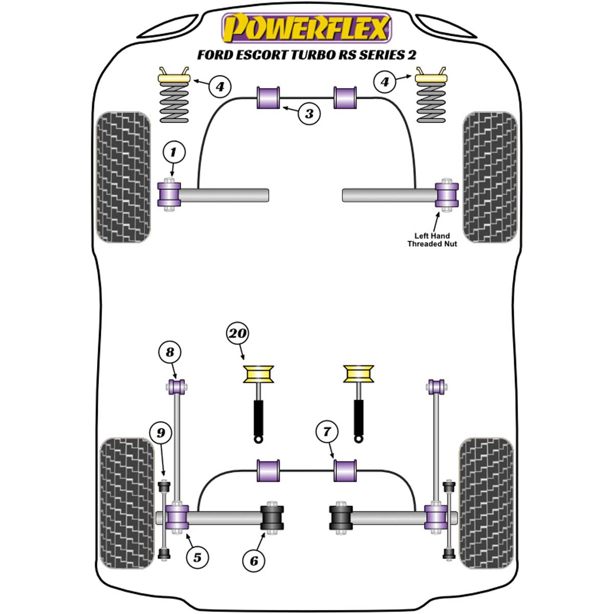 Powerflex Front Top Shock Absorber Mount PFF19-199 For Ford Escort RS Turbo Series 2 (1986 - 1990)