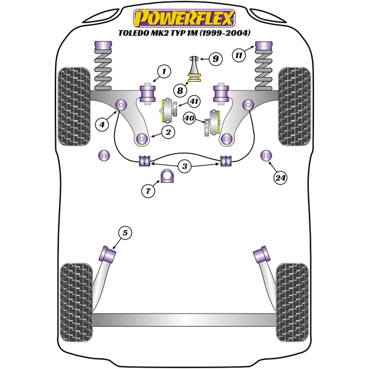 Powerflex Jacking Point Insert Kit of 4 PF3-1663K For Seat Toledo Mk2 1M (1999 - 2004)