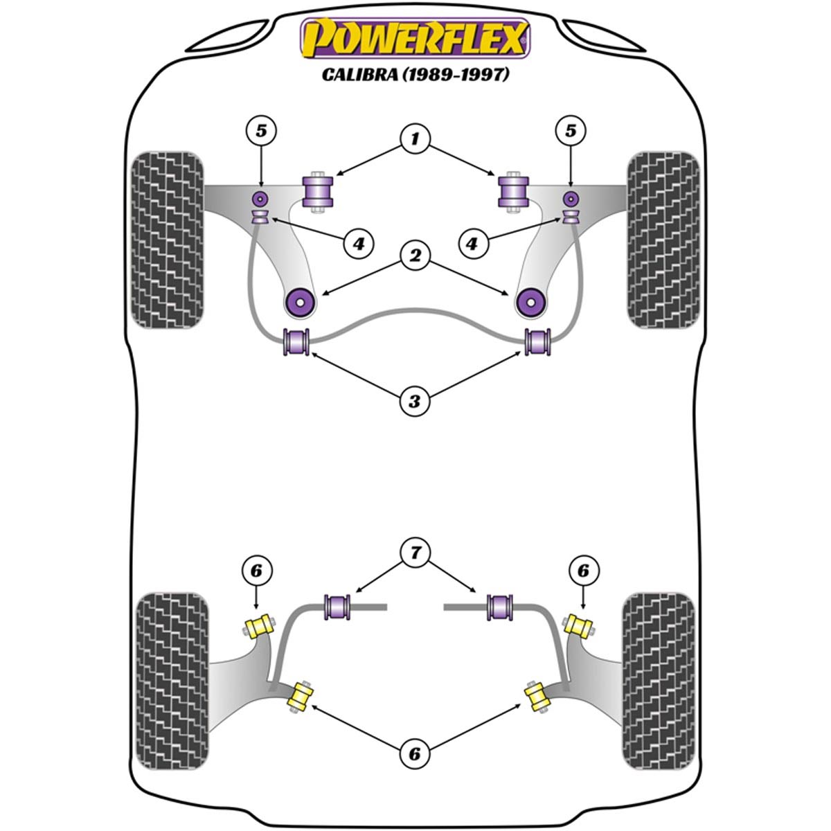 Powerflex Front Anti Roll Bar Mount 24mm PFF80-403-24 For Vauxhall / Opel Calibra 2wd (1989 - 1997)